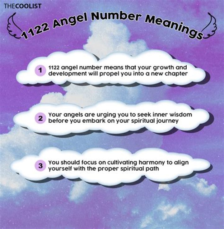 1122 Angel Number Meaning in Love: A Comprehensive Guide to Understanding Its Significance