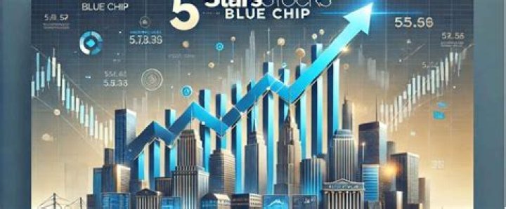 5StarsStocks.com Blue Chip: A Comprehensive Guide to Investing in Top-Tier Stocks