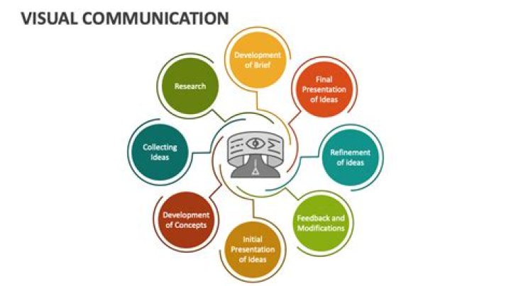 9vids: The Ultimate Guide to Understanding and Using This Powerful Video Platform