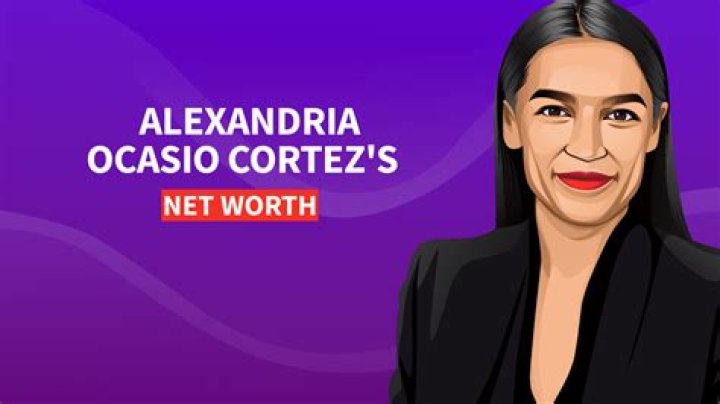 Alexandria Ocasio-Cortez Net Worth: A Comprehensive Guide to Her Wealth and Achievements