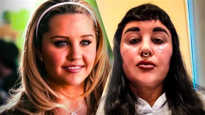 Amanda Bynes Abuse: Understanding the Impact and Seeking Solutions