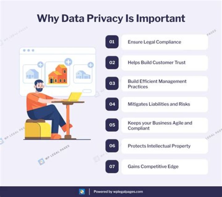 Amanda Cerny Leak: Understanding the Impact and Importance of Privacy in the Digital Age