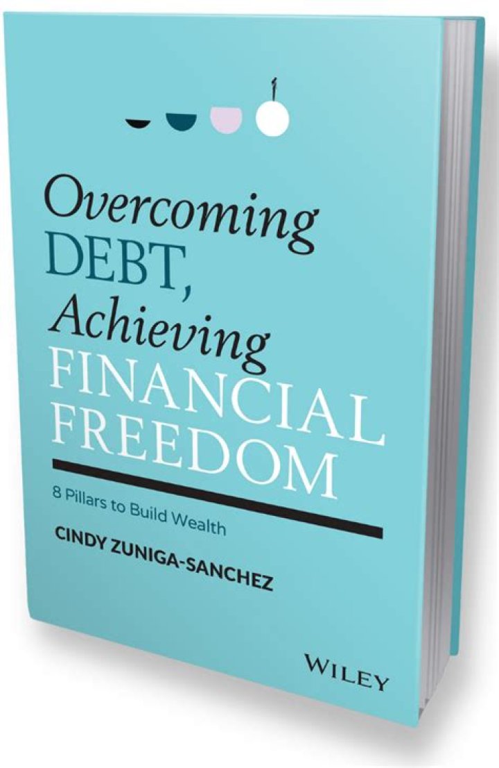 AOC Wealth: Unlocking Financial Freedom and Investment Opportunities