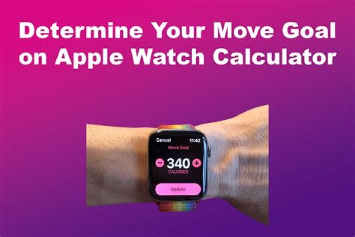 Apple Watch Move Goal by Age: A Comprehensive Guide to Staying Fit