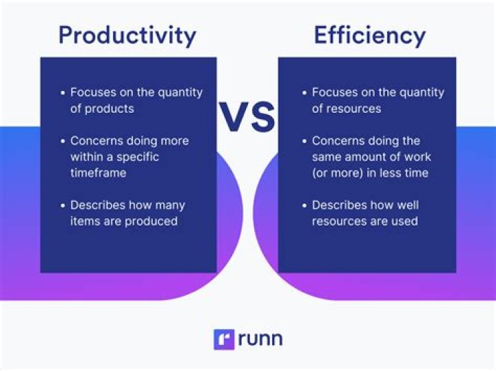 AppOnFly Unlimited Time: The Ultimate Guide to Boosting Productivity and Efficiency