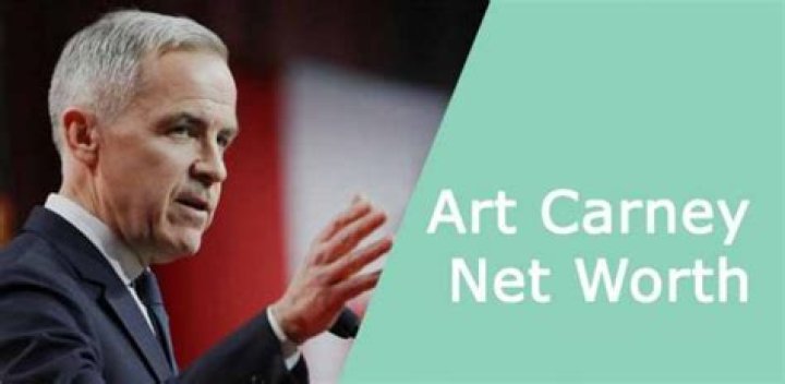Art Carney Net Worth: The Legacy of a Comedy Legend