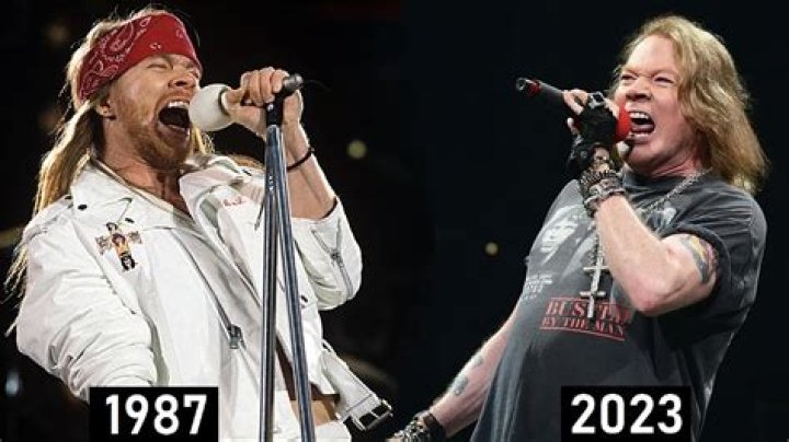 Axl Rose Now: The Journey of a Rock Legend
