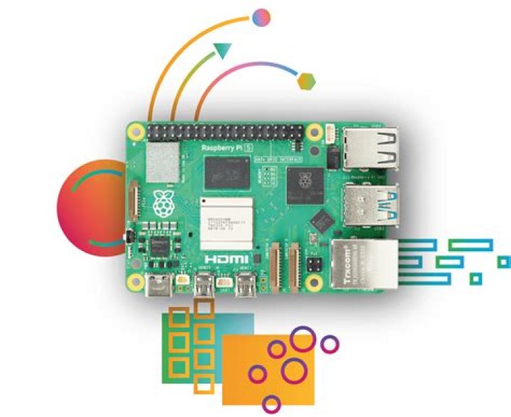 Best IoT Device for Remote SSH with Raspberry Pi: A Comprehensive Guide