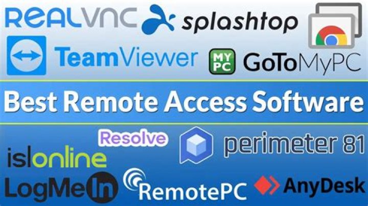 Best Remote Access for Raspberry Pi and IoT Devices: A Comprehensive Guide