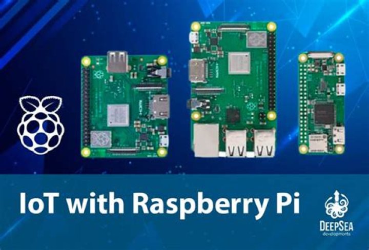 Best Remote Access Raspberry Pi IoT: A Comprehensive Guide