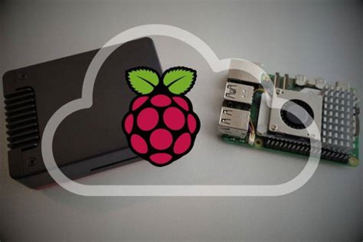 Best Remote Raspberry Pi Management: Ultimate Guide for Seamless Control