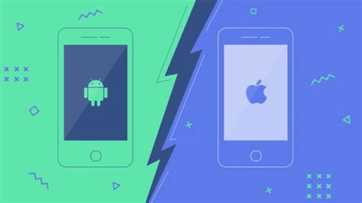 Best Remote SSH IoT Behind Android: A Comprehensive Guide