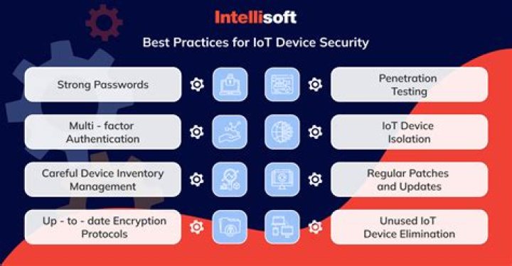 Best Remote SSH IoT Behind Free: Secure and Seamless Connectivity for Your IoT Devices