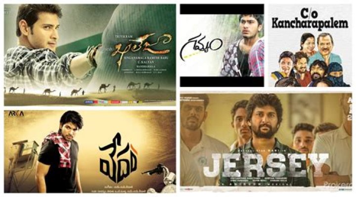 Best Telugu Movie Download Websites: A Comprehensive Guide