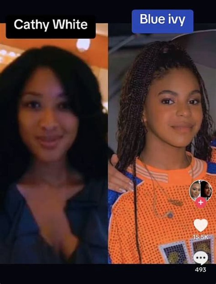 Blue Ivy and Cathy White: A Journey Through Their Lives and Achievements