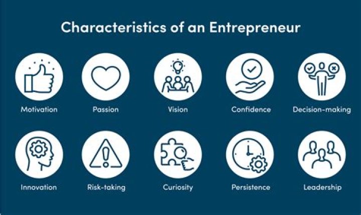 Cenk Torun: A Comprehensive Guide to the Renowned Entrepreneur and Investor
