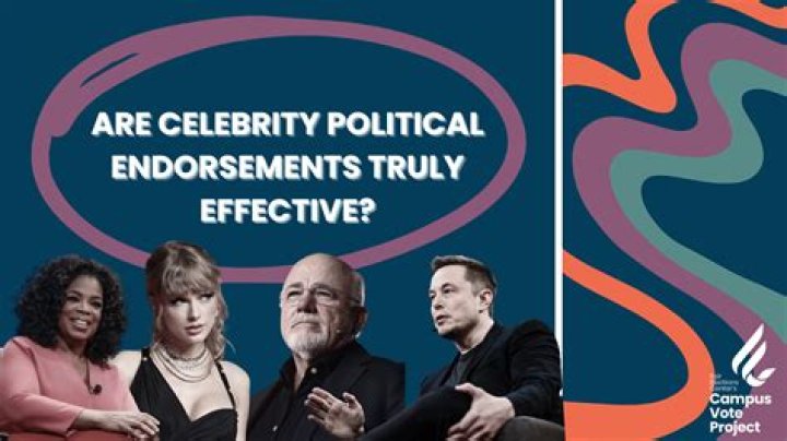 Chuck Norris Political Endorsements 2024: A Comprehensive Guide