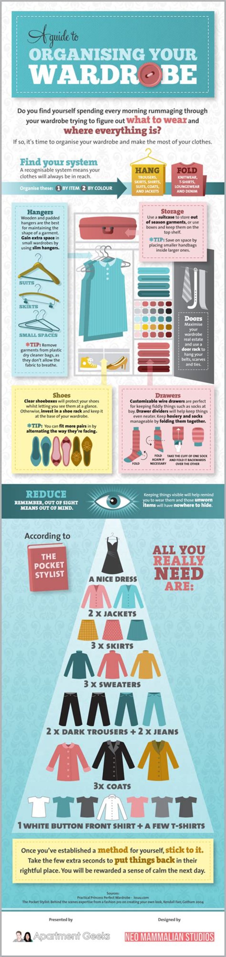 Clothoff IO: The Ultimate Guide to Streamlining Your Wardrobe Management