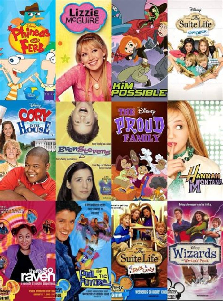 Current Disney Shows 2024: A Comprehensive Guide to Must-Watch Series