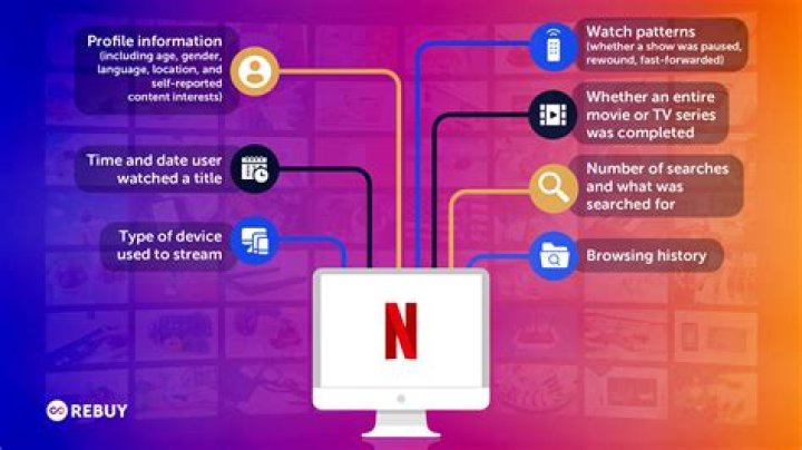 DesireMovie.com 2025: The Ultimate Guide to Streaming, Features, and User Experience