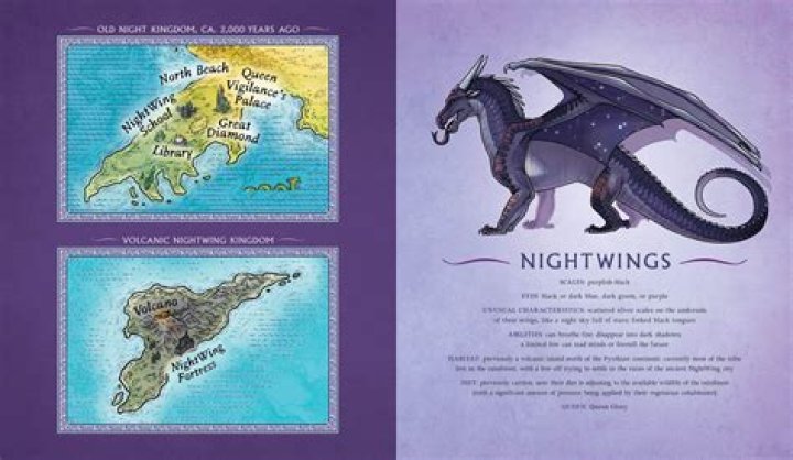 Diana Rider: A Comprehensive Wikipedia-Inspired Guide to the Rising Star