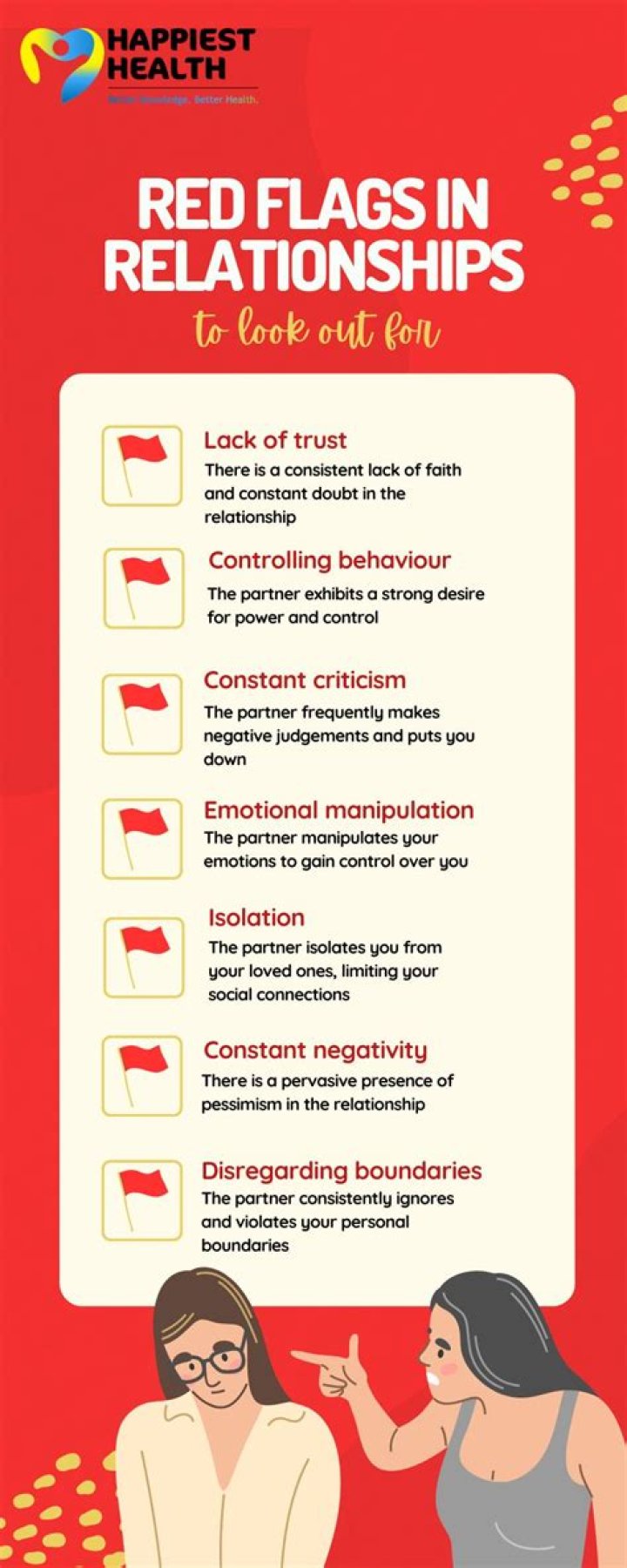 Difference Between Red and Black Flag in Relationships: A Comprehensive Guide