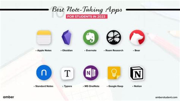 Discover the Best Apps and Tools on www.6apps.net: A Comprehensive Guide