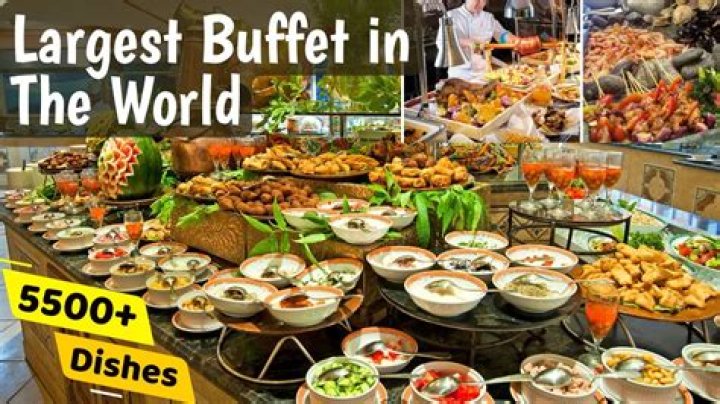 Discover the Best Buffet Restaurants for Students: A Comprehensive Guide