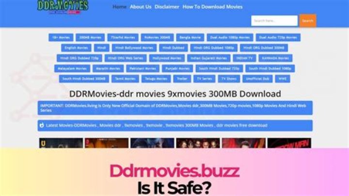Discover the Best Movies on DDRMovies.com: Your Ultimate Guide to Streaming Entertainment