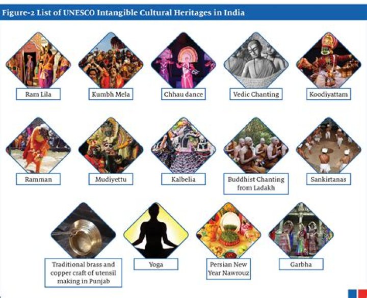 Discover the Richness of MyDesi: A Comprehensive Guide to Indian Culture and Lifestyle