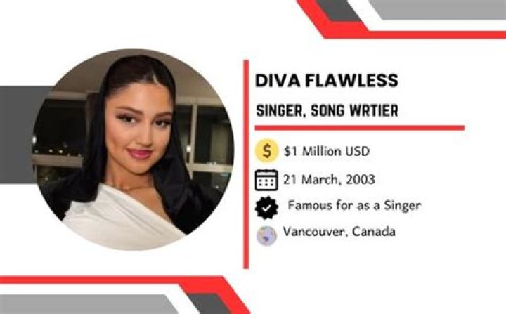 Diva Flawless OnlyFans: Unveiling the Secrets Behind the Phenomenon