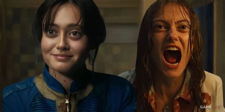 Ella Purnell and Her Journey with Graves' Disease: A Comprehensive Guide