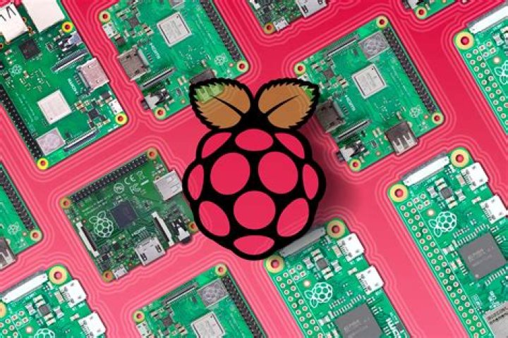 Free Remote Monitoring and Alerting for Raspberry Pi and IoT Devices: A Complete Guide