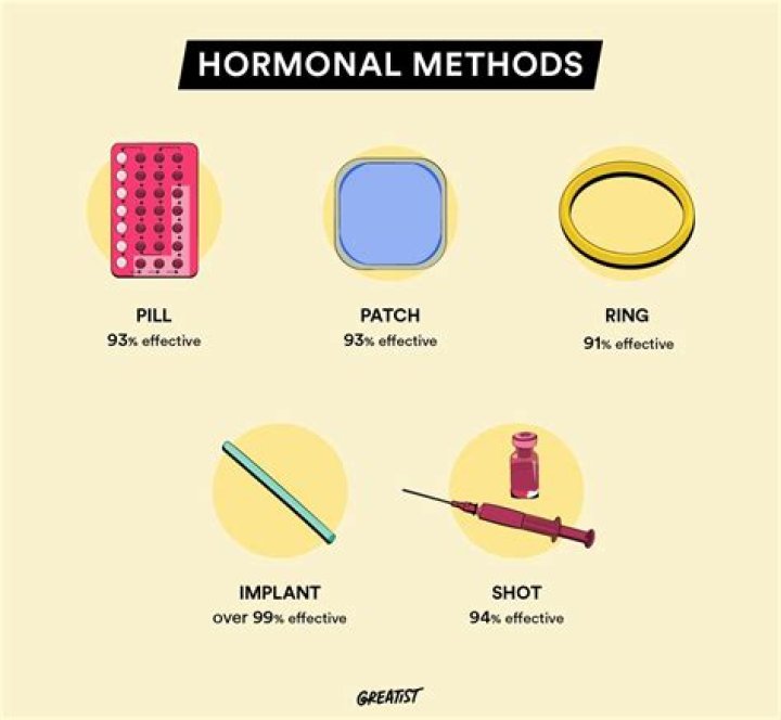 Girthmaster: The Ultimate Guide to Male Enhancement and Confidence