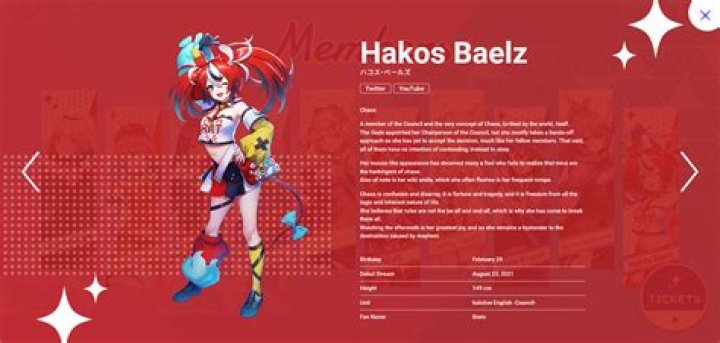 Hakos Baelz IRL: Unveiling the Virtual Idol's Real-Life Persona
