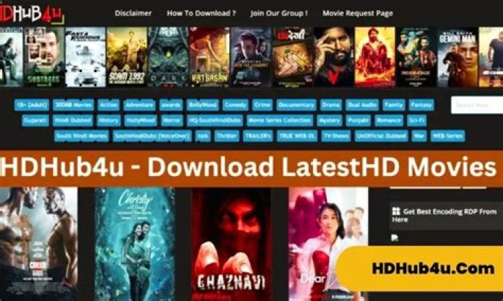 HD.Hub 4U.in: Your Ultimate Guide to High-Quality Streaming and Entertainment