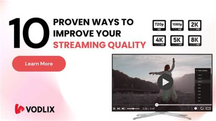 HD4HubTV: Your Ultimate Guide to Streaming High-Quality Content Online