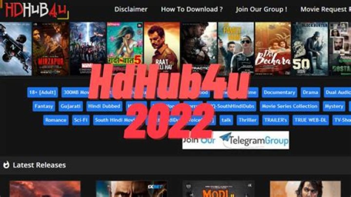 HDHub4U Hollywood Movie: Your Ultimate Guide to Streaming and Downloading High-Quality Films