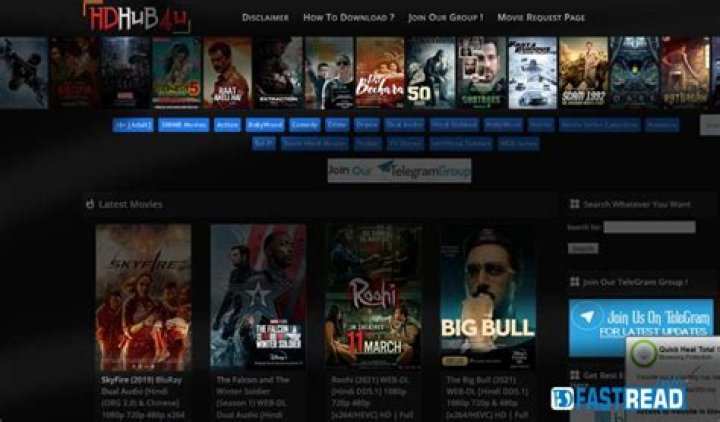 HDHub4U Hollywood: Your Ultimate Guide to High-Quality Movie Streaming