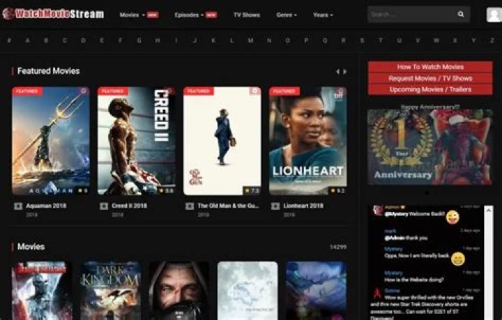 HDHub4u.tw: Your Ultimate Guide to Streaming High-Quality Movies and TV Shows