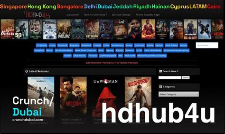 HDHub4u Web Series: Your Ultimate Guide to High-Quality Streaming