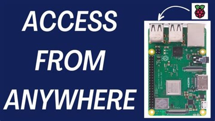 How to Access Pi Remotely for Free: A Comprehensive Guide