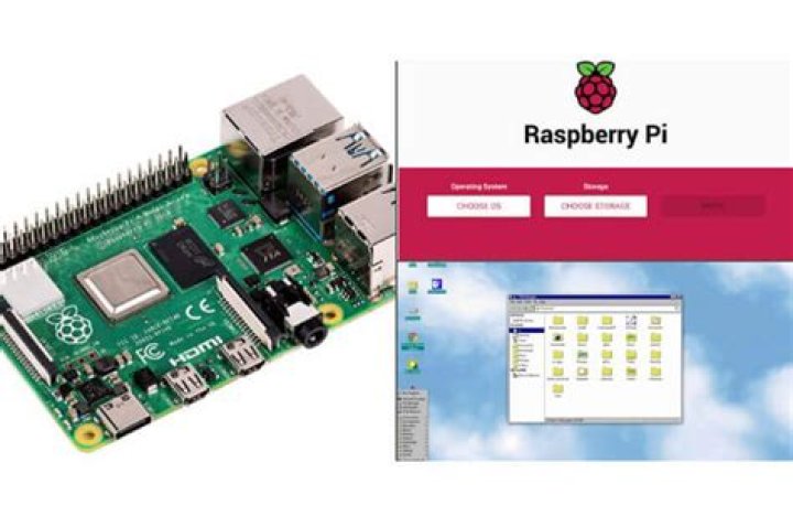How to Remotely Download Files Using Raspberry Pi: A Comprehensive Guide