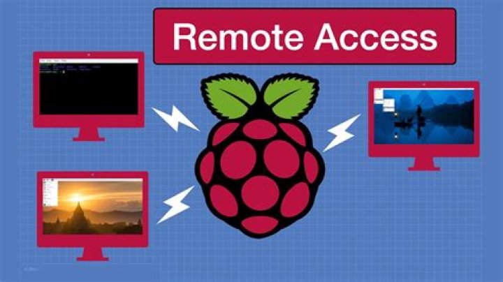 How to Remotely SSH into a Raspberry Pi Behind a Firewall on Windows