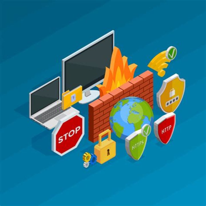 How to Use RemoteIoT Behind a Firewall: A Comprehensive Guide