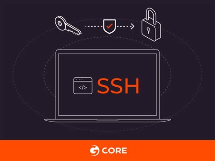 How to Use SSH IoT from Anywhere Without Compromising Security