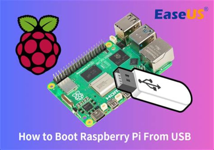 How to Use SSH Raspberry Pi from Anywhere: A Comprehensive Guide