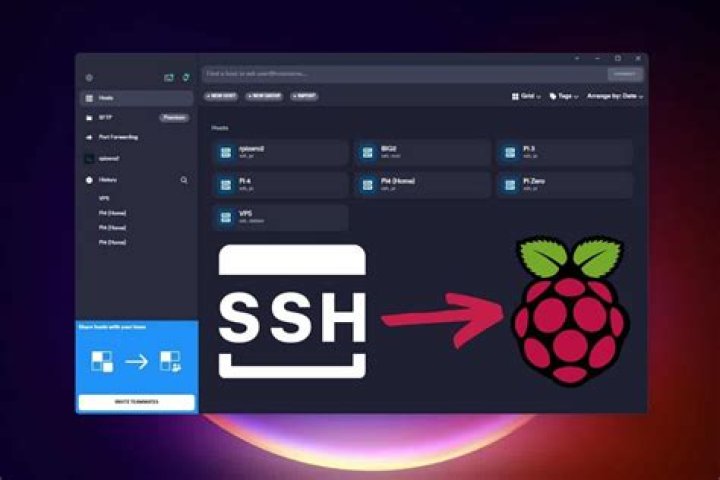 How to Use SSH Raspberry Pi Through Firewall Without Compromising Security