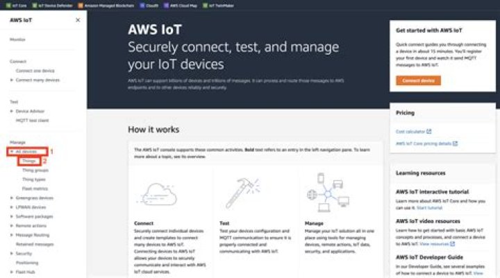IoT SSH Over Internet AWS: A Comprehensive Guide to Secure Remote Access