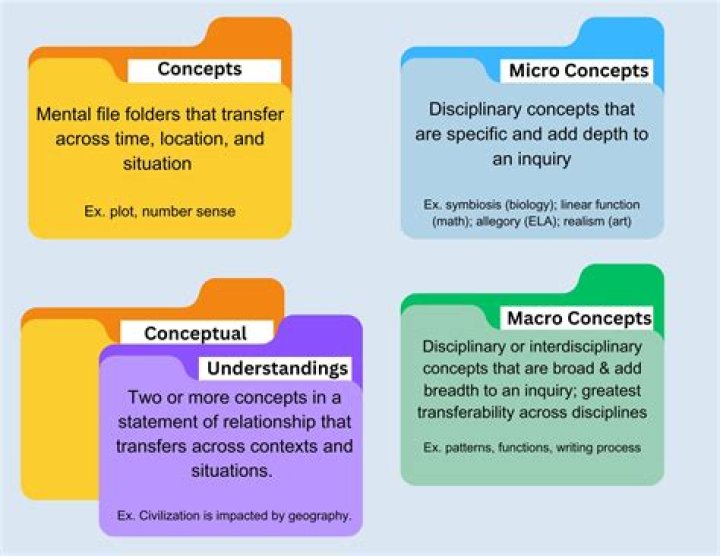 JUQ722: A Comprehensive Guide to Understanding and Mastering the Concept